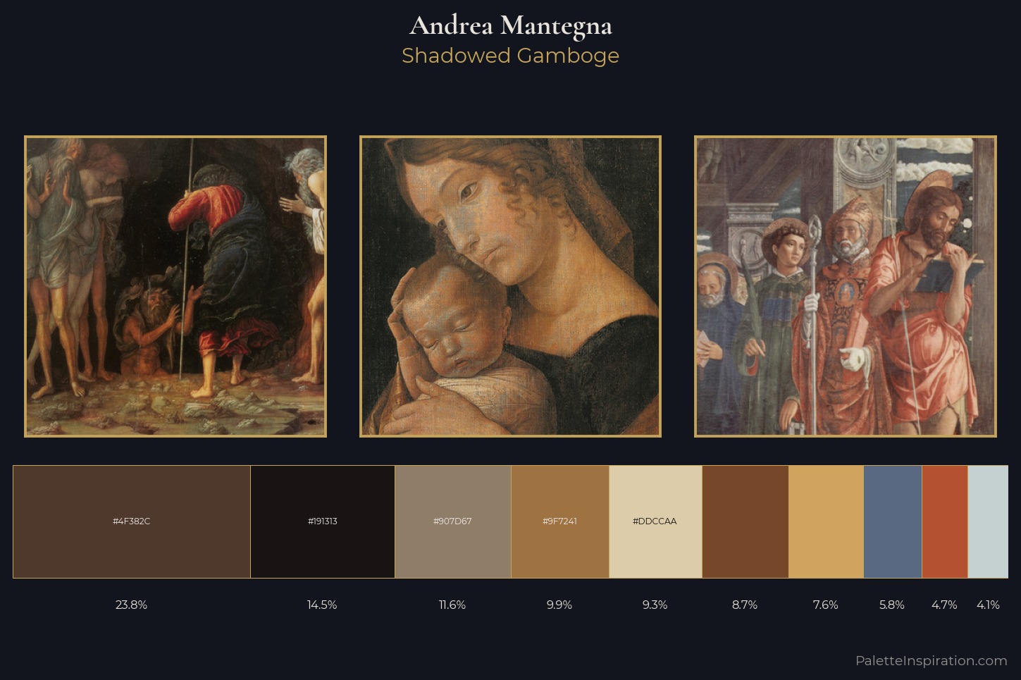 Andrea Mantegna Master Palette