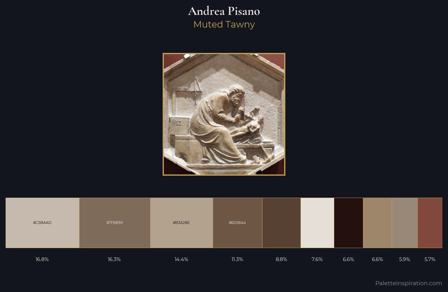 Andrea Pisano Palette 1 — Muted Tawny