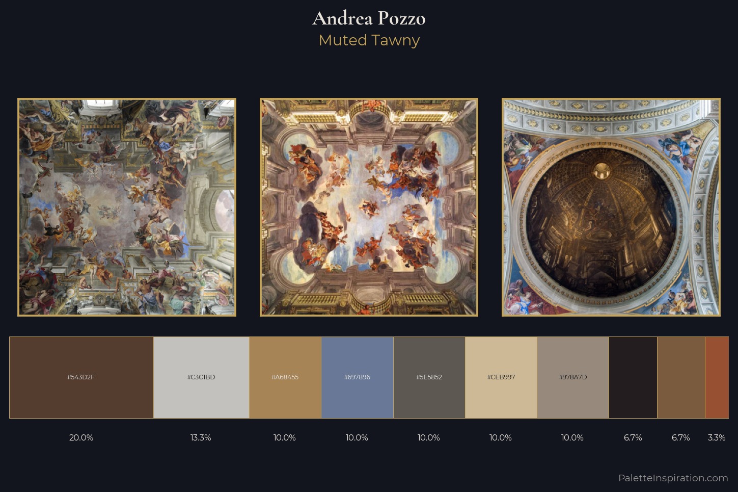 Andrea Pozzo Master Palette
