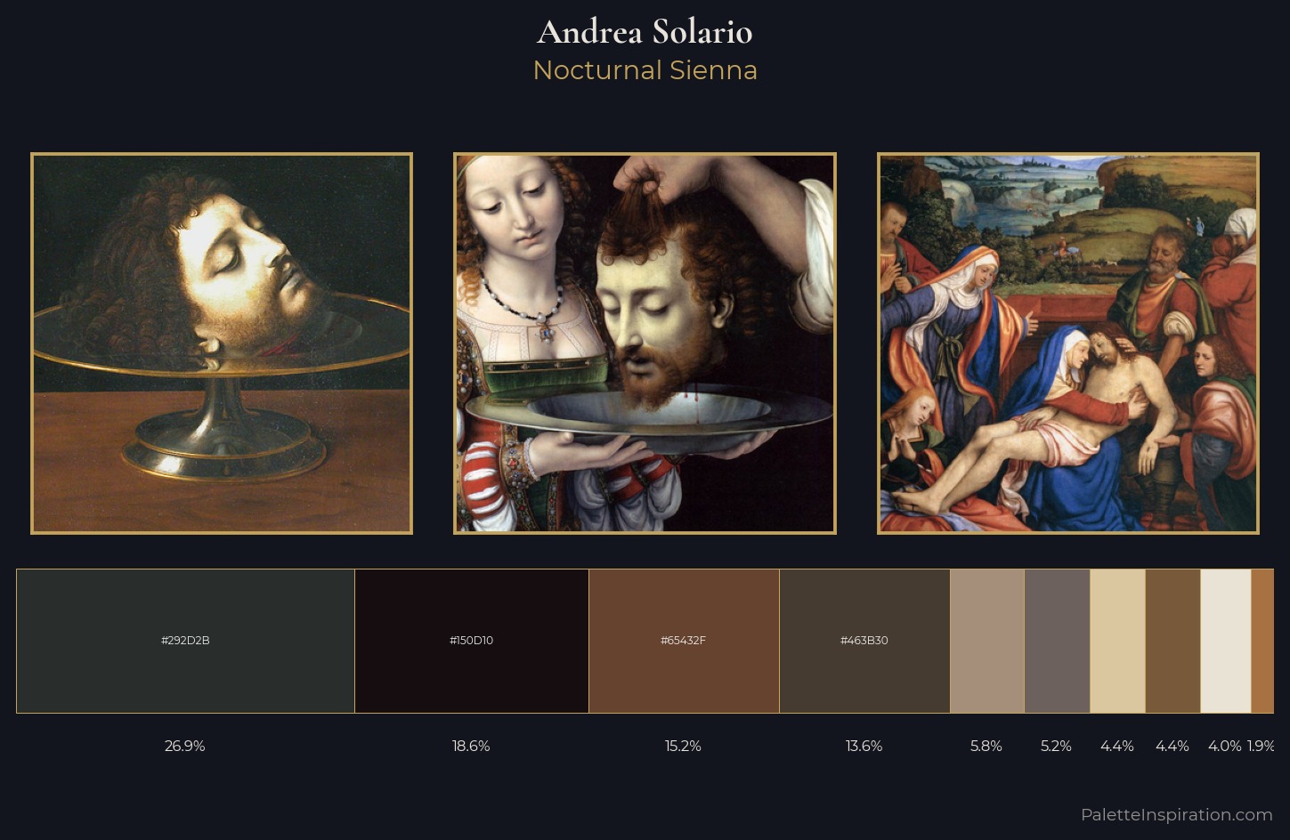 Andrea Solario Palette 1 — Nocturnal Sienna