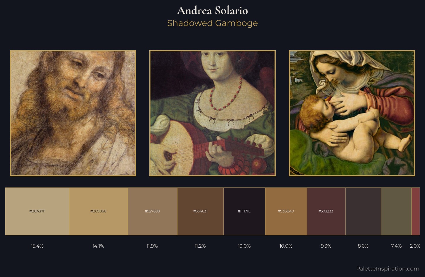 Andrea Solario Palette 4 — Shadowed Gamboge