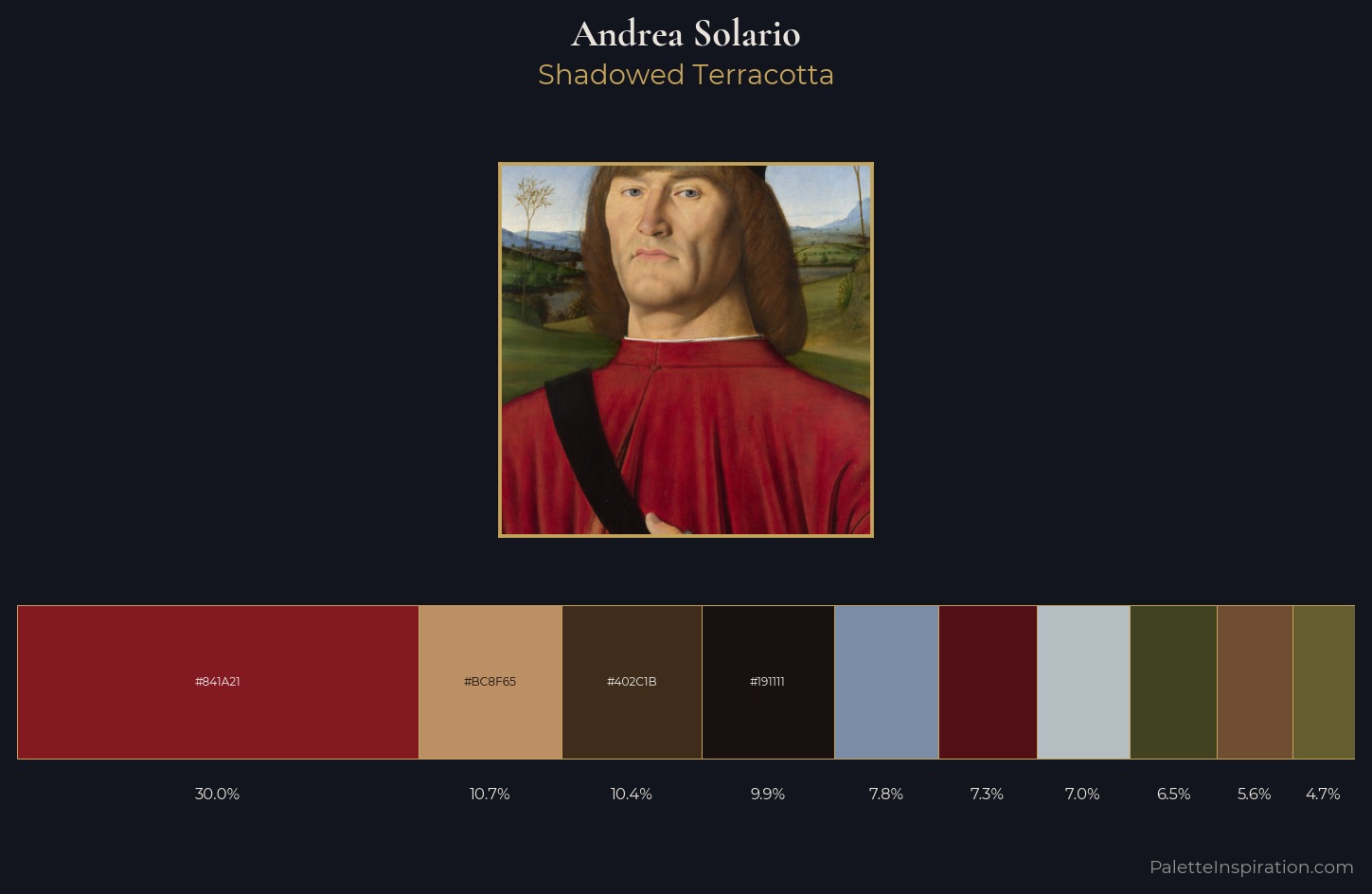 Andrea Solario Palette 6 — Shadowed Terracotta
