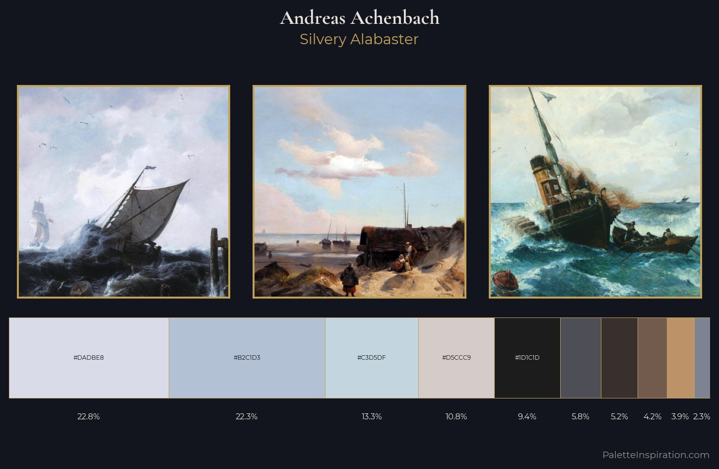 Andreas Achenbach Palette 2 — Silvery Alabaster