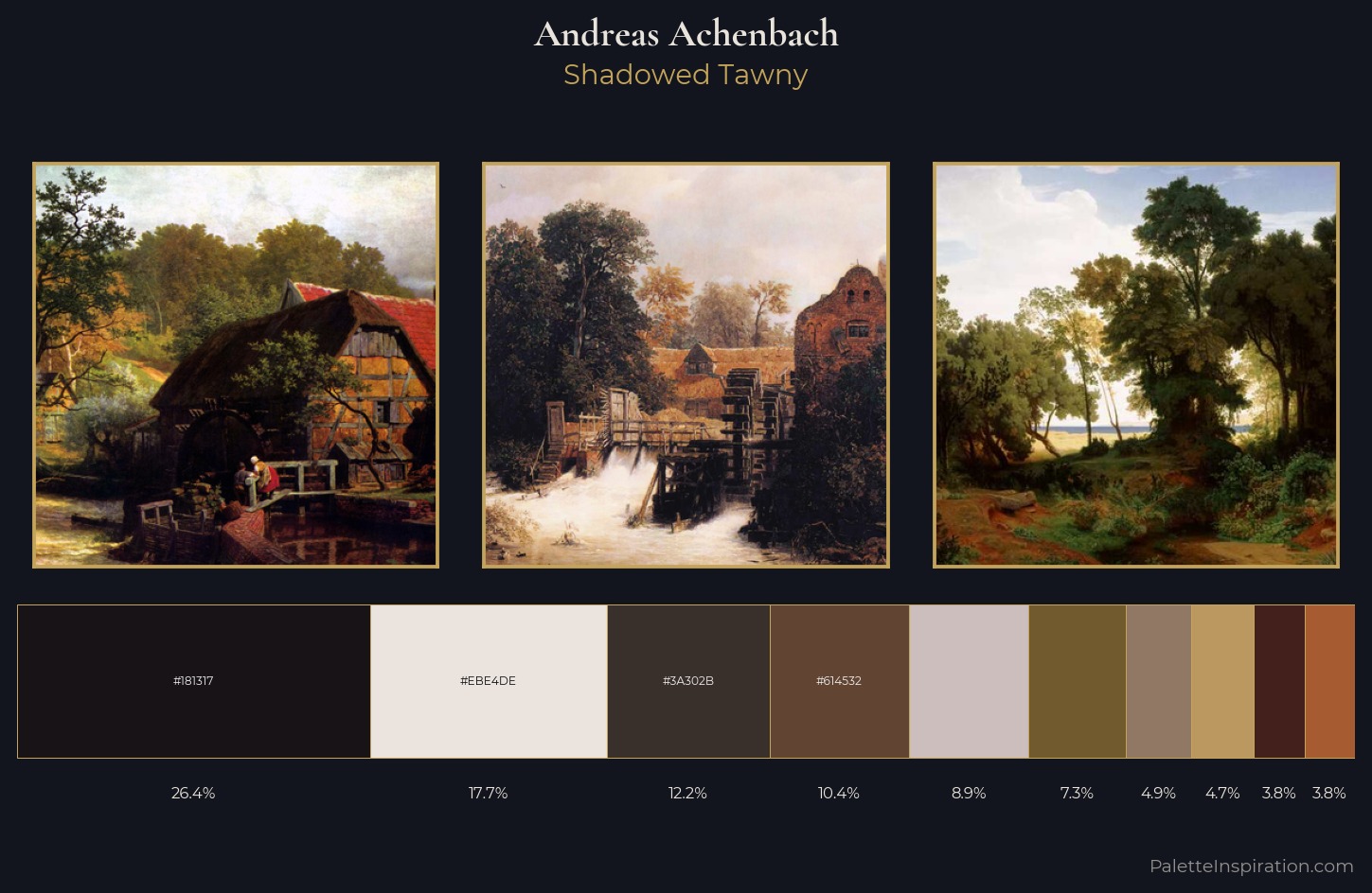 Andreas Achenbach Palette 9 — Shadowed Tawny