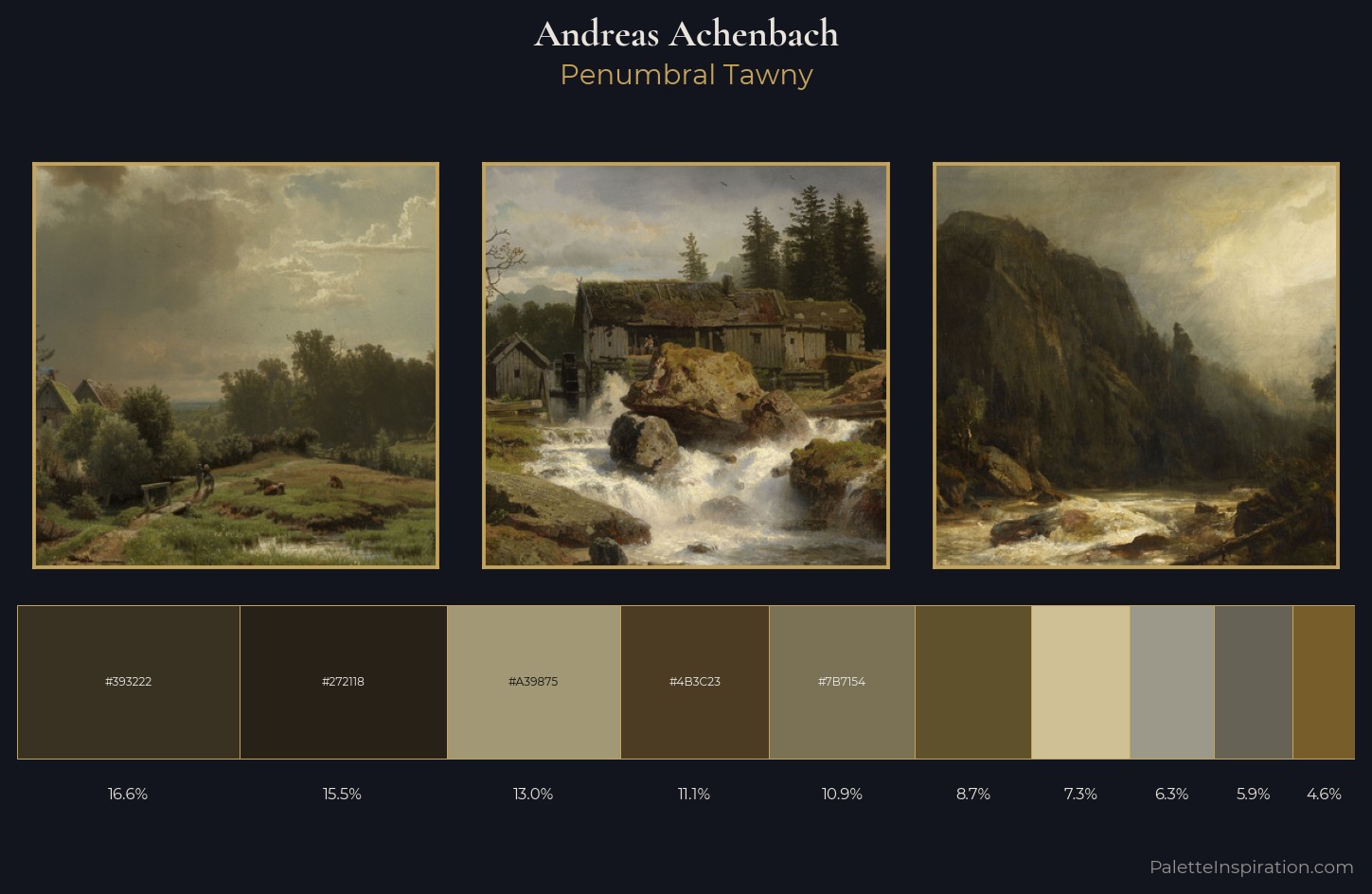 Andreas Achenbach Palette 11 — Penumbral Tawny