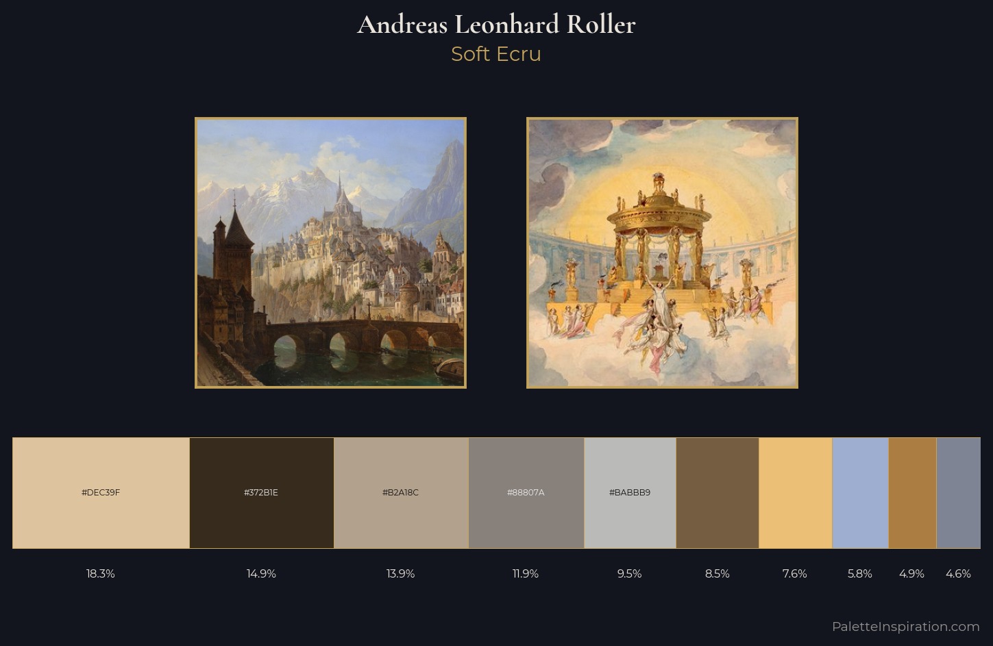 Andreas Leonhard Roller Palette 1 — Soft Ecru