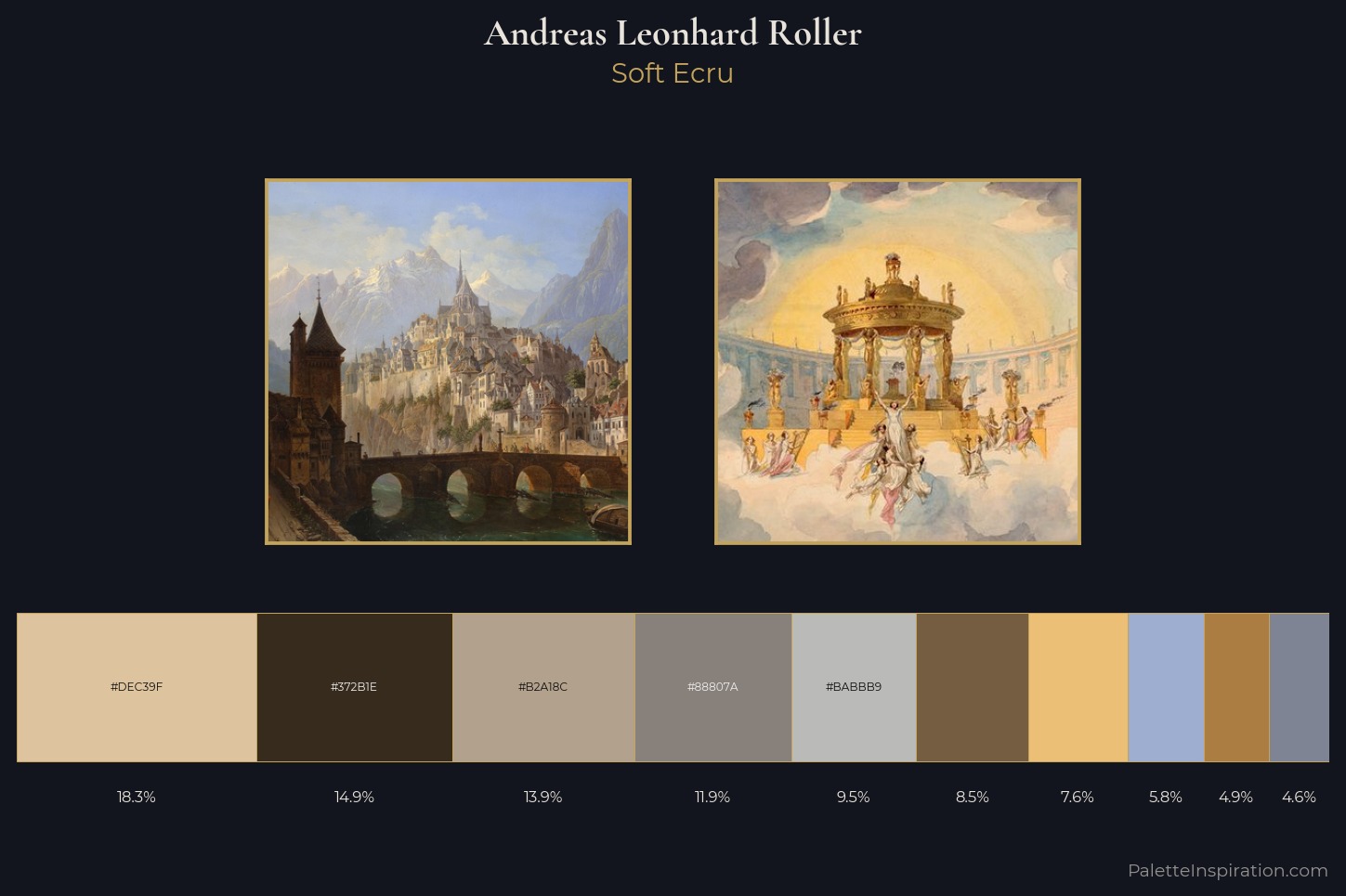 Andreas Leonhard Roller Master Palette
