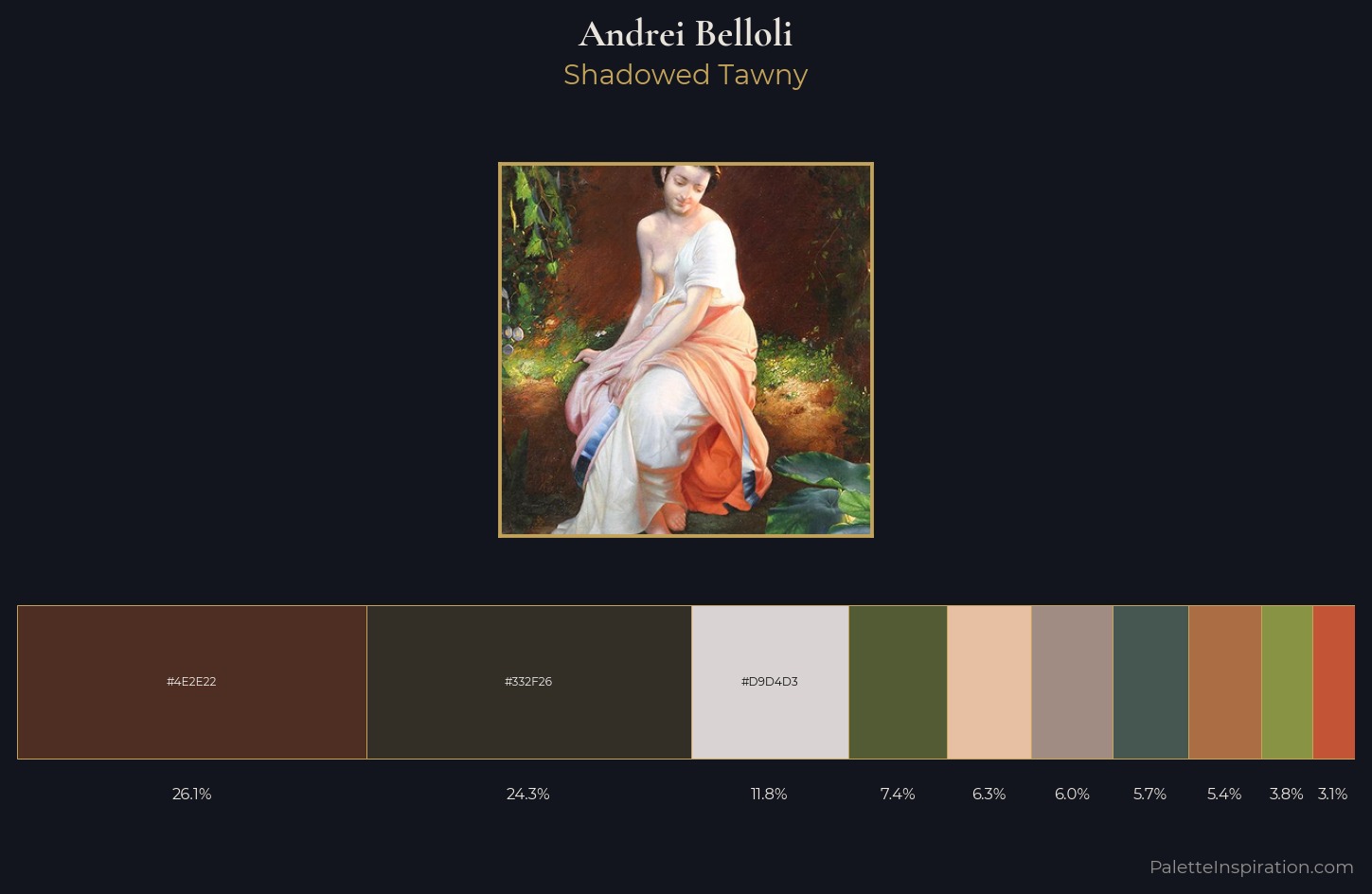 Andrei Belloli Palette 1 — Shadowed Tawny