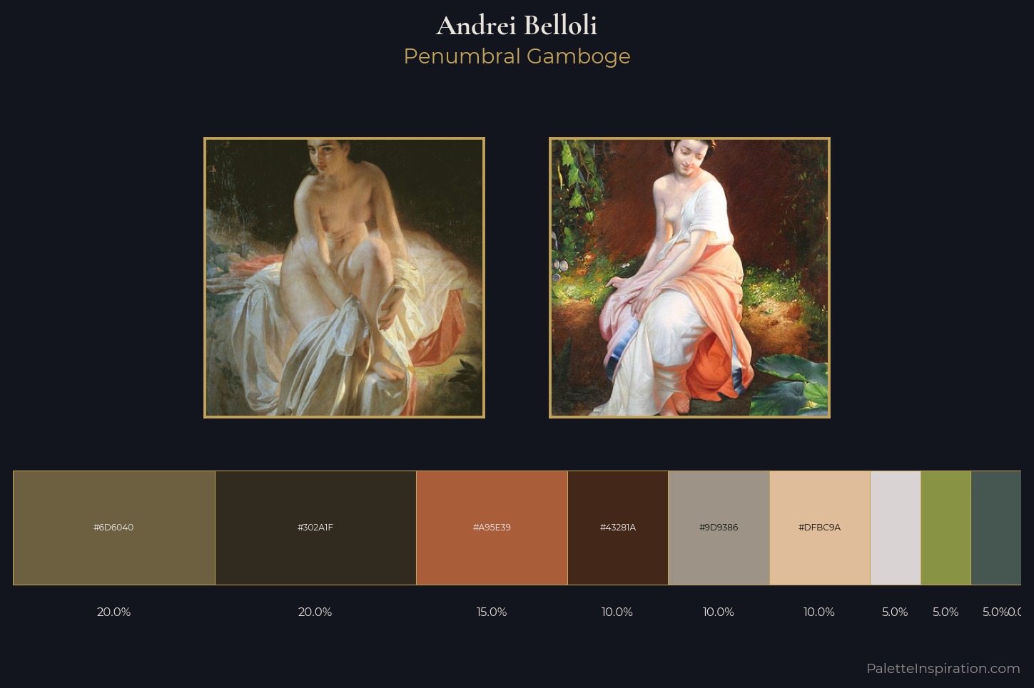 Andrei Belloli Master Palette