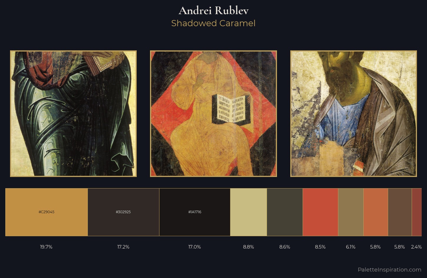 Andrei Rublev Palette 8 — Shadowed Caramel