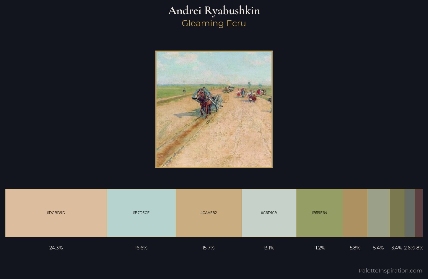 Andrei Ryabushkin Palette 1 — Gleaming Ecru