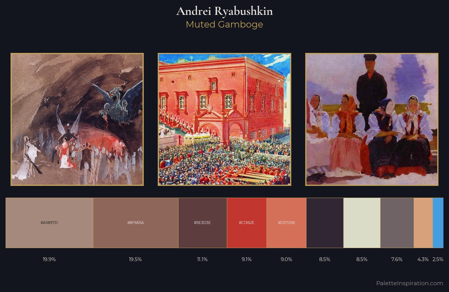 Andrei Ryabushkin Palette 3 — Muted Gamboge