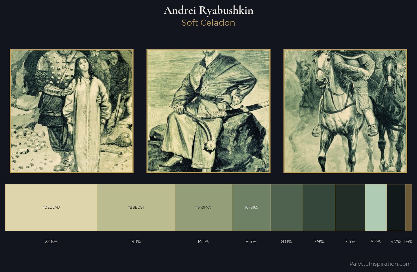Andrei Ryabushkin Palette 4 — Soft Celadon