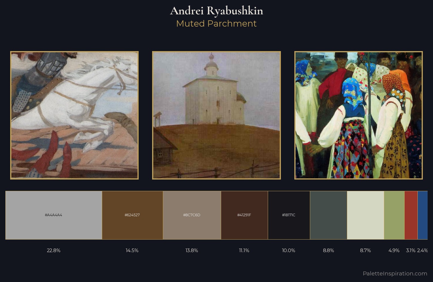 Andrei Ryabushkin Palette 7 — Muted Parchment