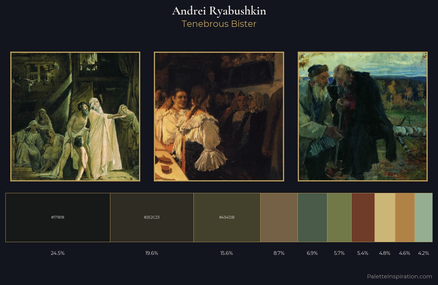 Andrei Ryabushkin Palette 8 — Tenebrous Bister