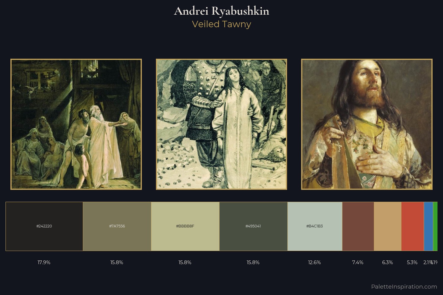 Andrei Ryabushkin Master Palette