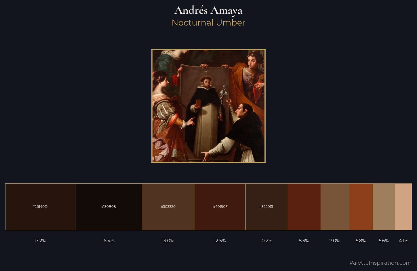 Andrés Amaya Palette 3 — Nocturnal Umber