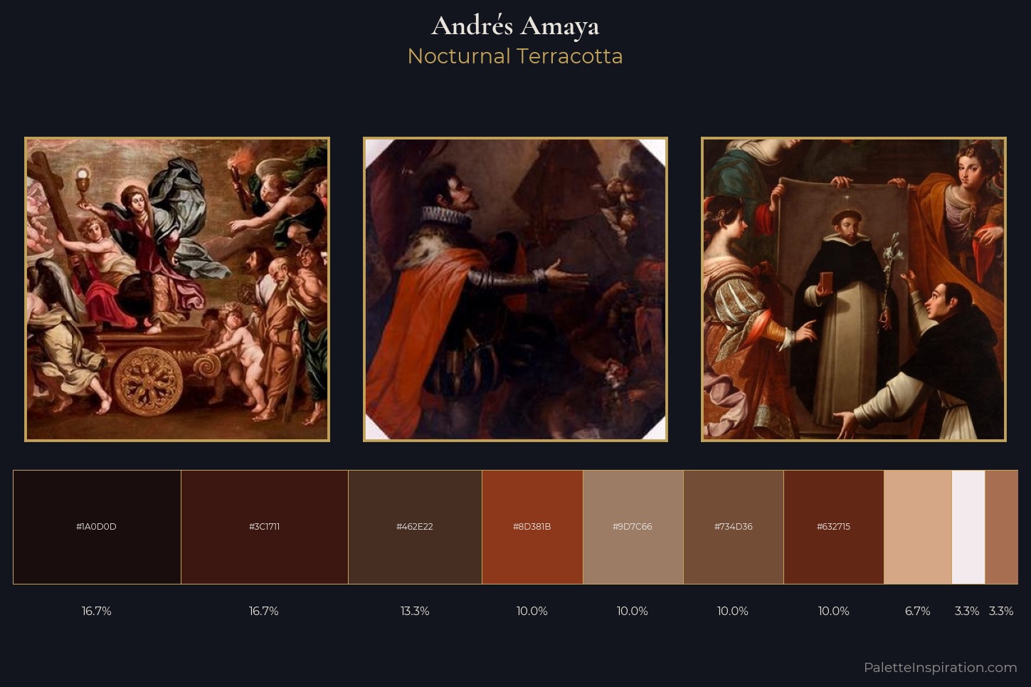 Andrés Amaya Master Palette — Nocturnal Terracotta