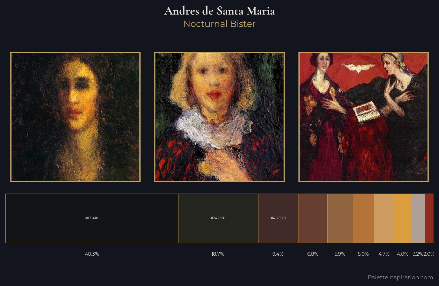 Andres de Santa Maria Palette 3 — Nocturnal Bister