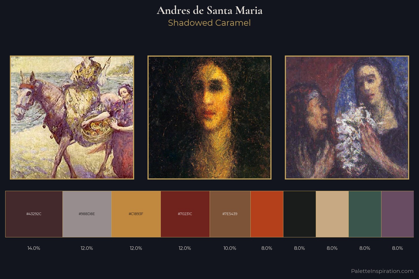 Andres de Santa Maria Master Palette — Shadowed Caramel
