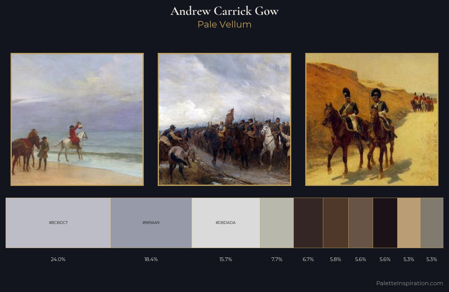 Andrew Carrick Gow Palette 2 — Pale Vellum