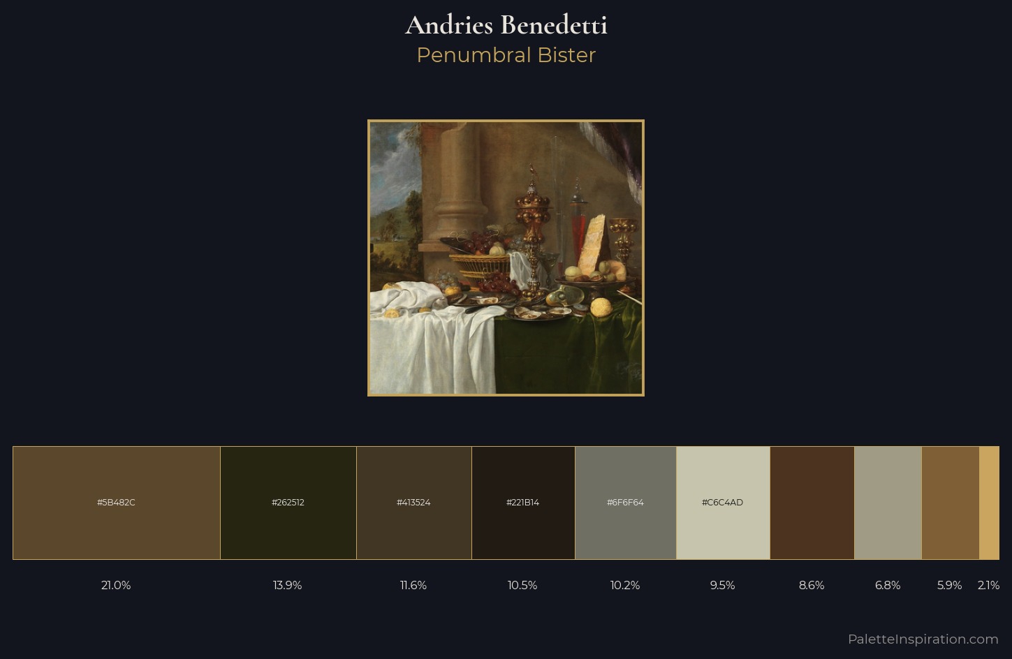 Andries Benedetti Palette 2 — Penumbral Bister