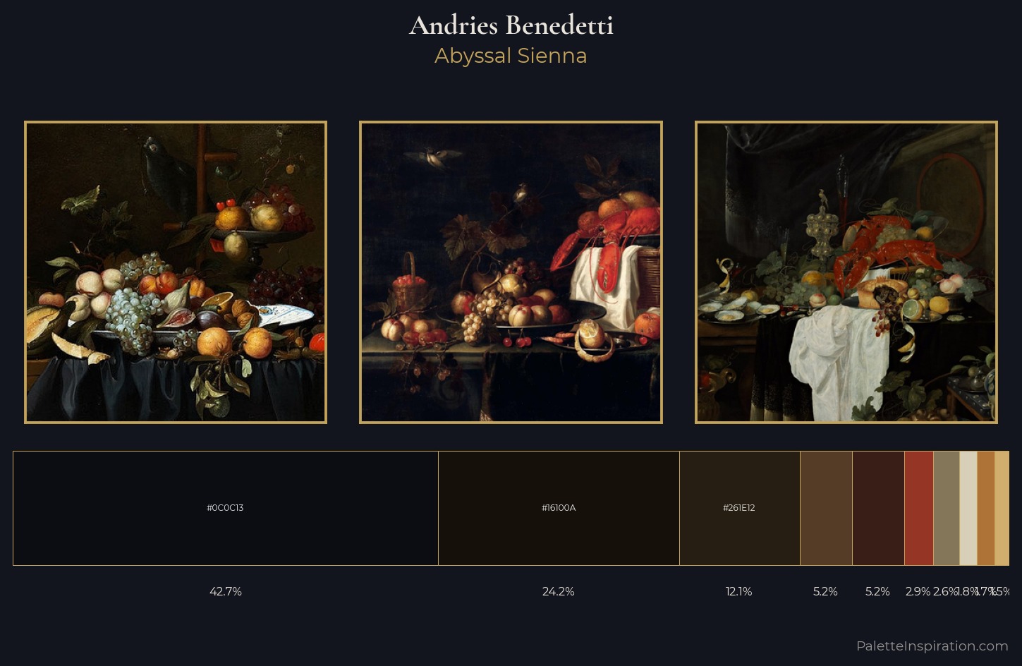 Andries Benedetti Palette 3 — Abyssal Sienna