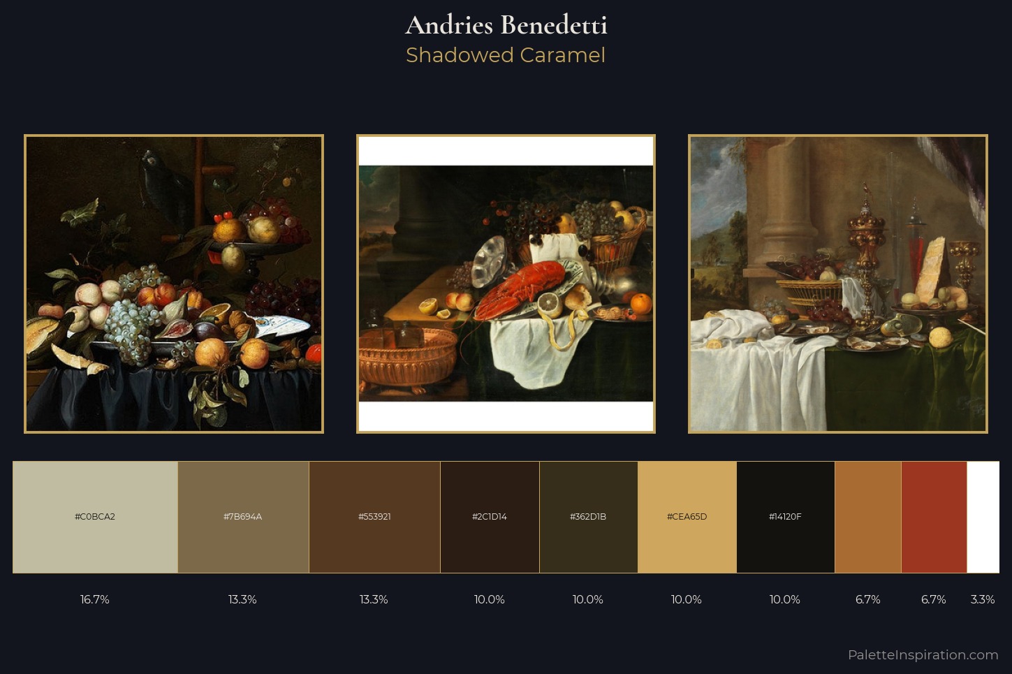 Andries Benedetti Master Palette