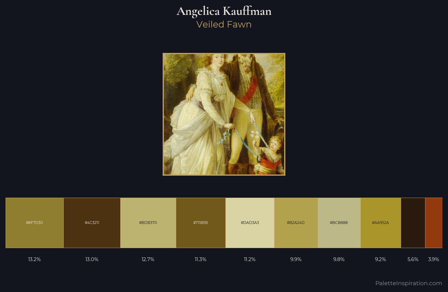 Angelica Kauffman Palette 1 — Veiled Fawn