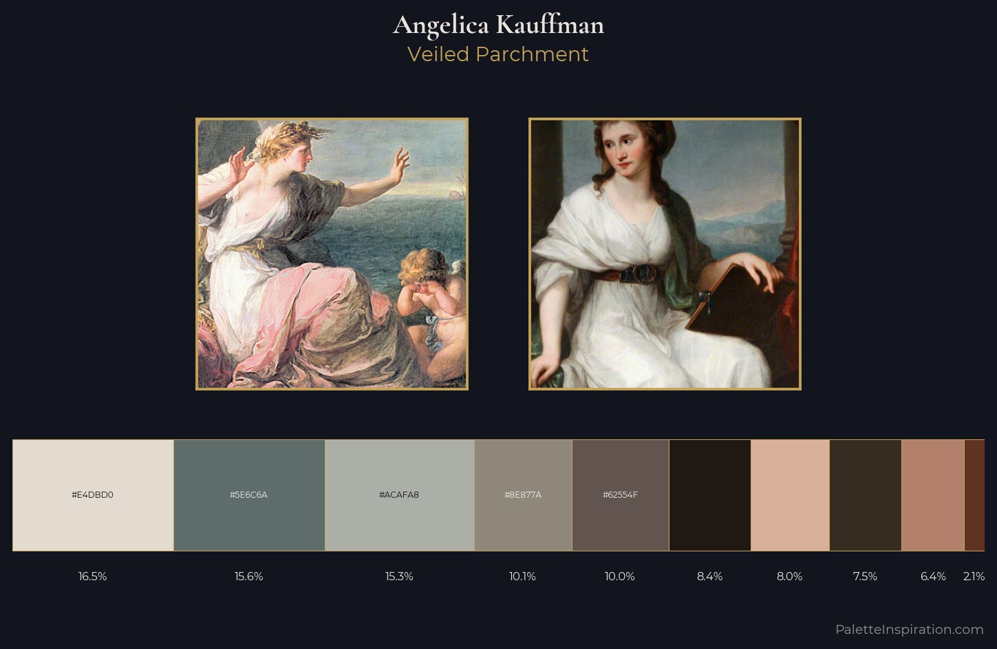 Angelica Kauffman Palette 2 — Veiled Parchment