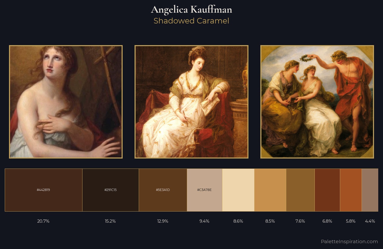 Angelica Kauffman Palette 3 — Shadowed Caramel