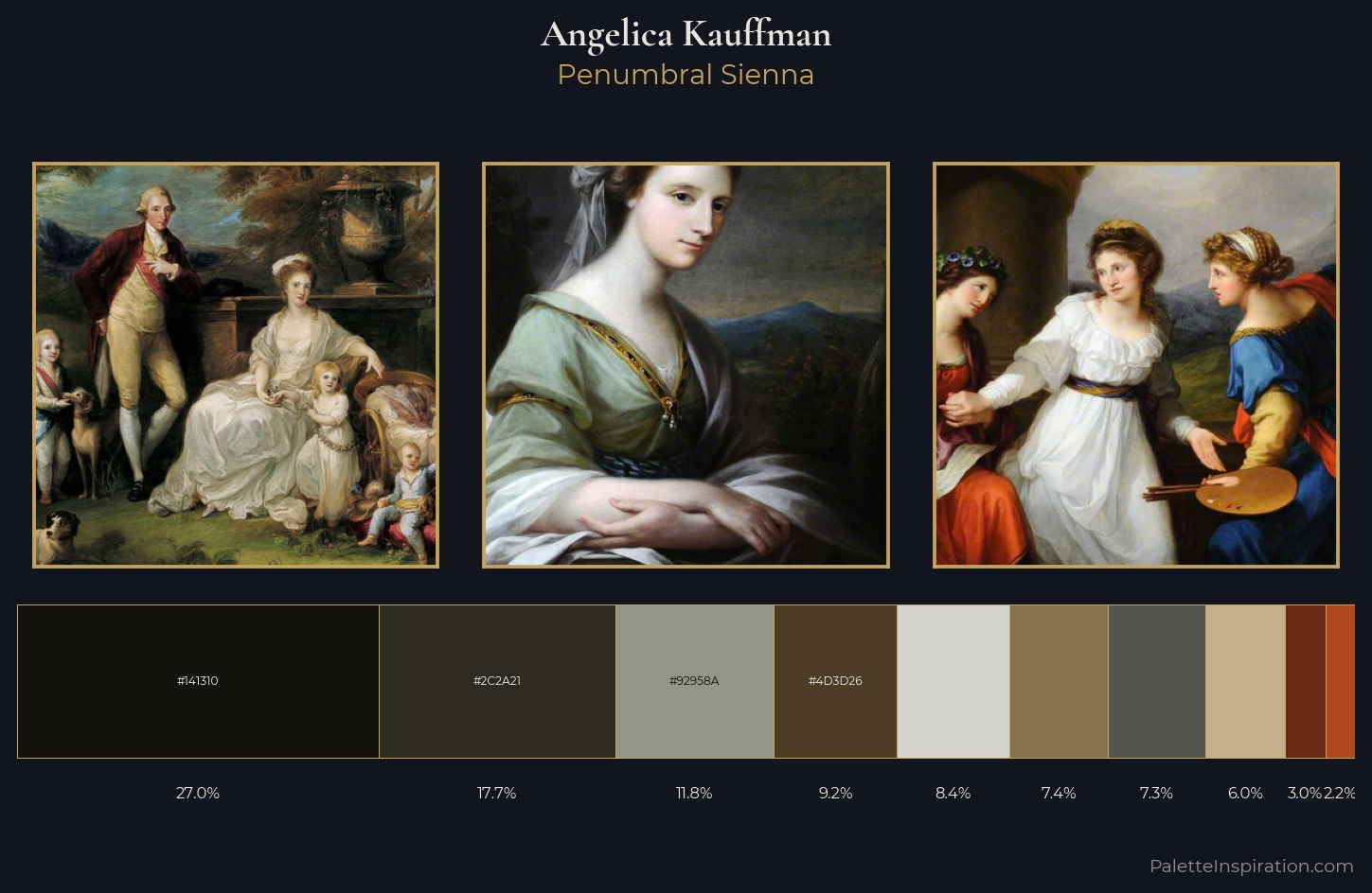 Angelica Kauffman Palette 5 — Penumbral Sienna