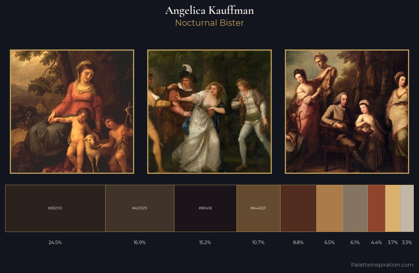 Angelica Kauffman Palette 6 — Nocturnal Bister
