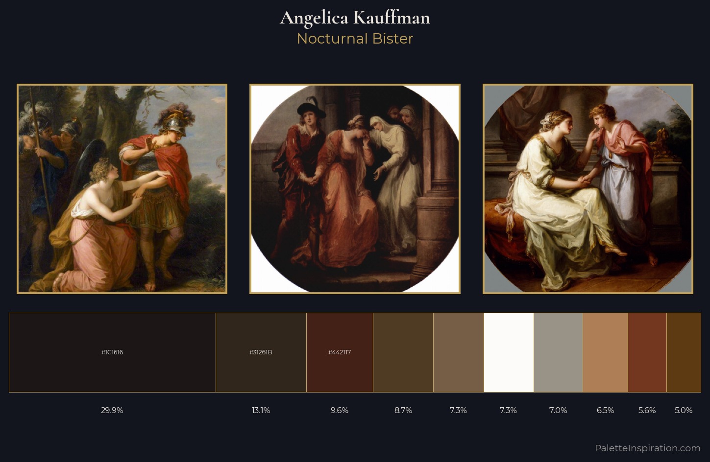 Angelica Kauffman Palette 7 — Nocturnal Bister