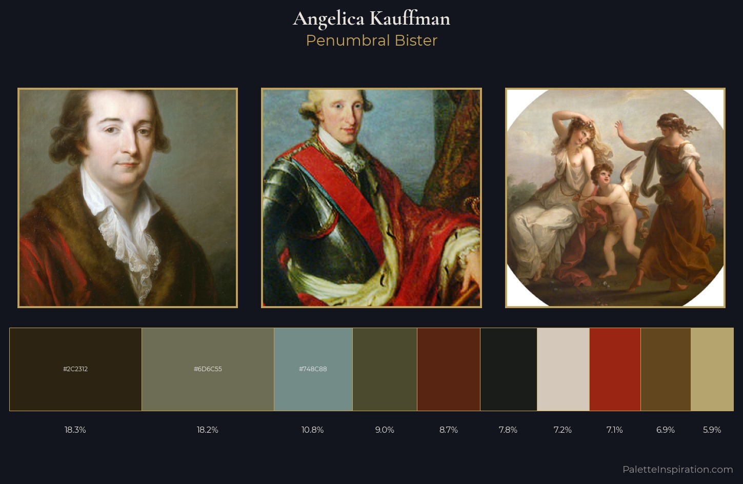 Angelica Kauffman Palette 8 — Penumbral Bister