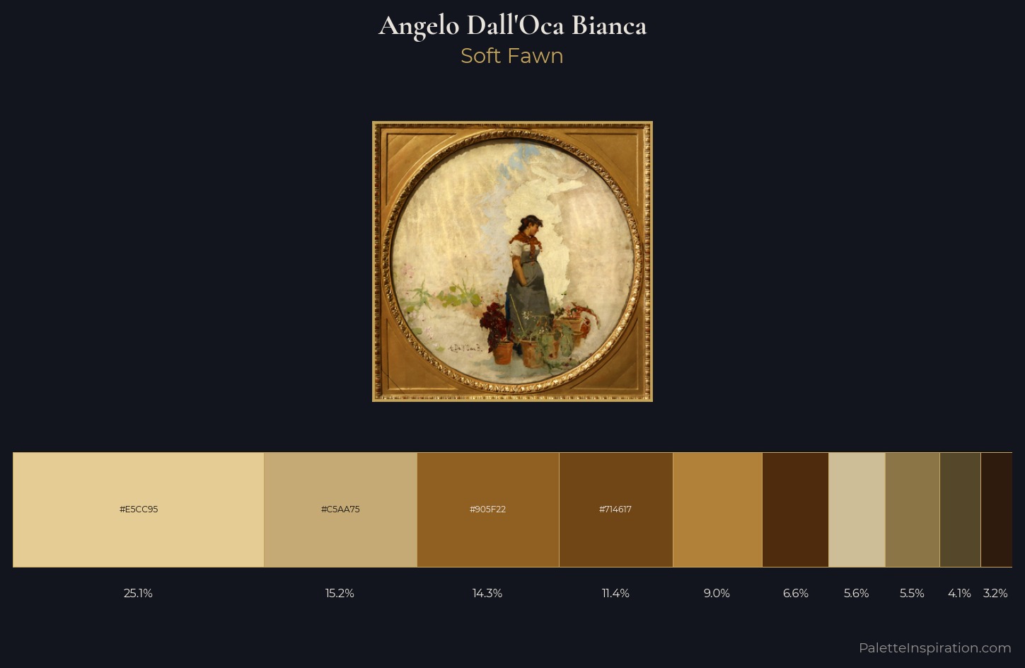 Angelo Dall'Oca Bianca Palette 3 — Soft Fawn