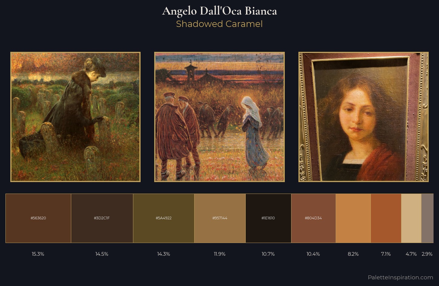 Angelo Dall'Oca Bianca Palette 4 — Shadowed Caramel