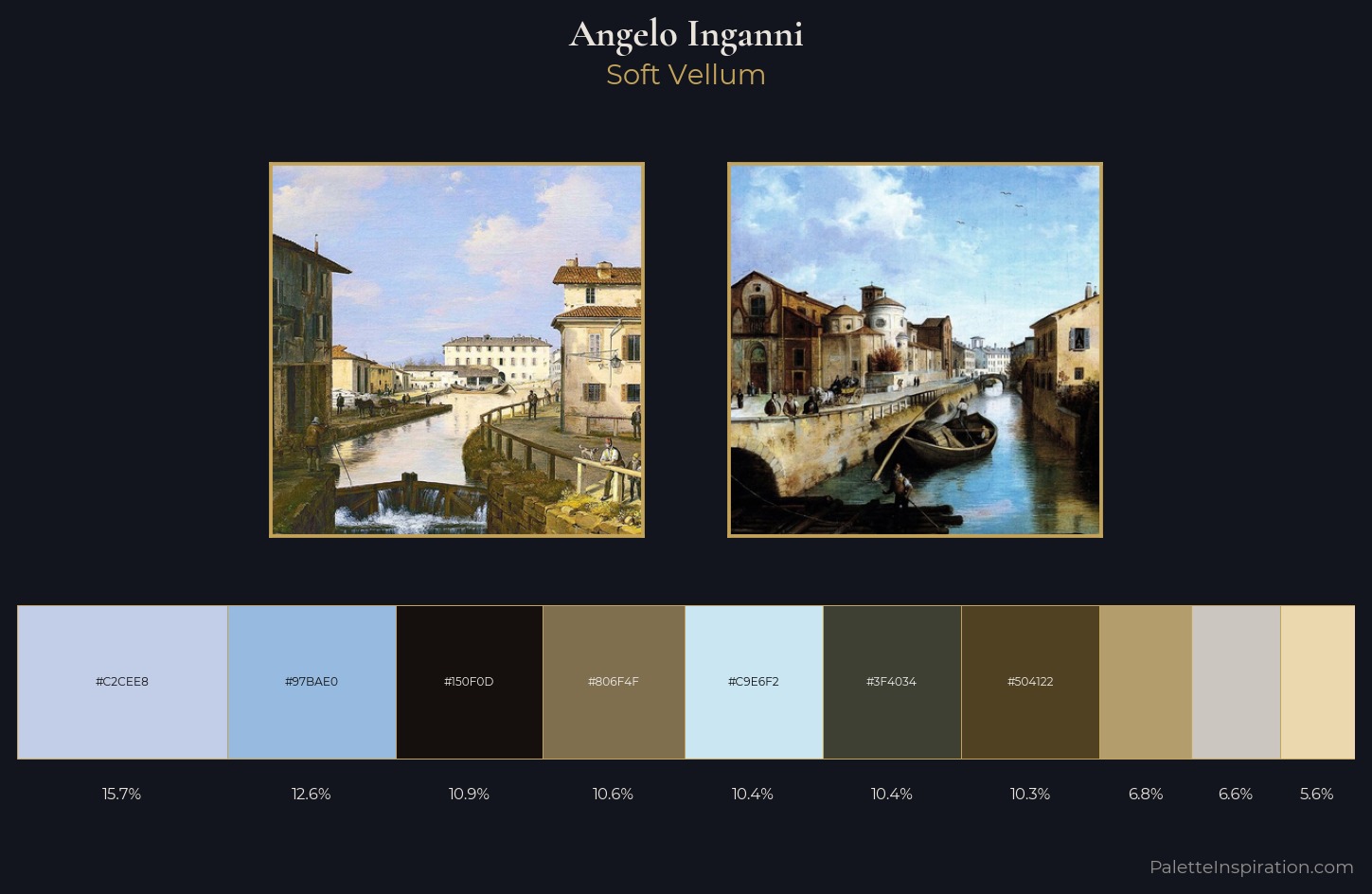 Angelo Inganni Palette 1 — Soft Vellum