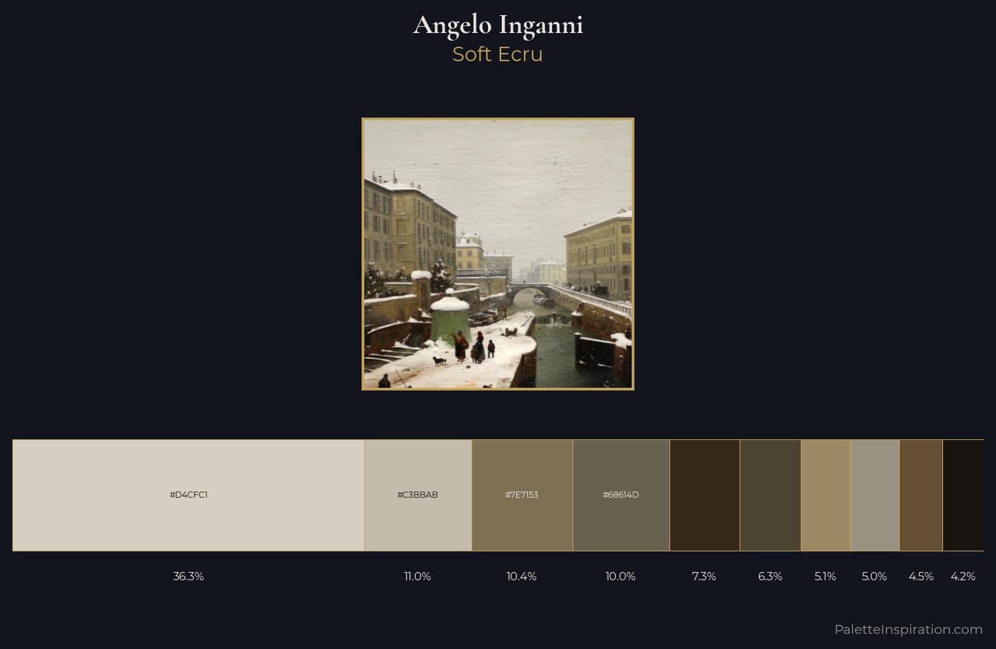 Angelo Inganni Palette 5 — Soft Ecru