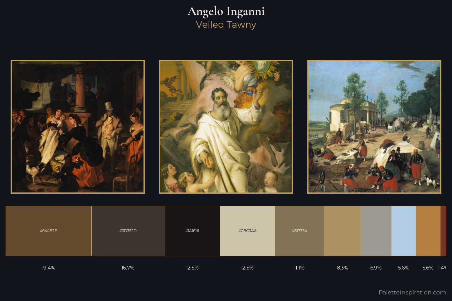 Angelo Inganni Master Palette