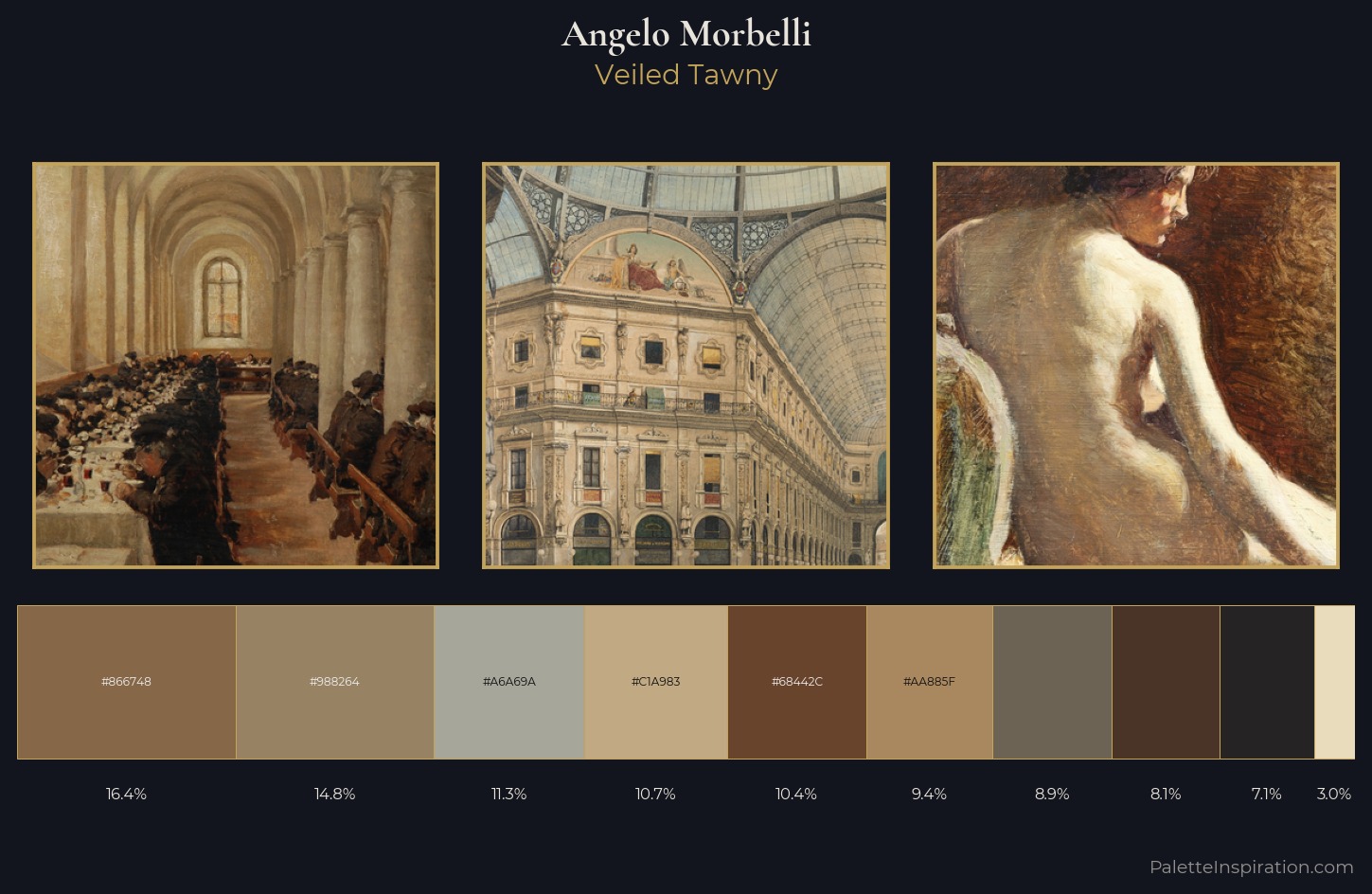 Angelo Morbelli Palette 3 — Veiled Tawny