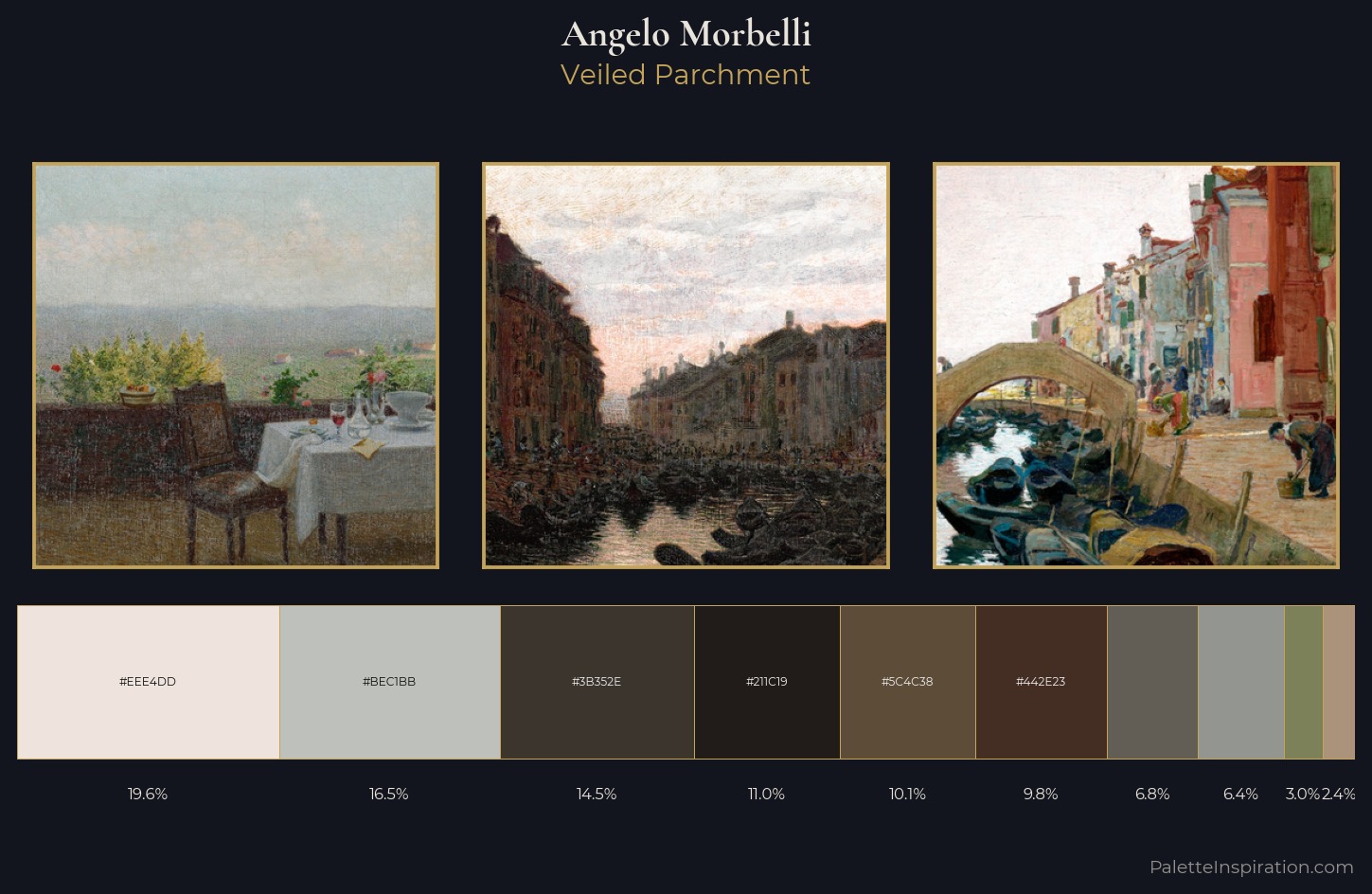 Angelo Morbelli Palette 4 — Veiled Parchment