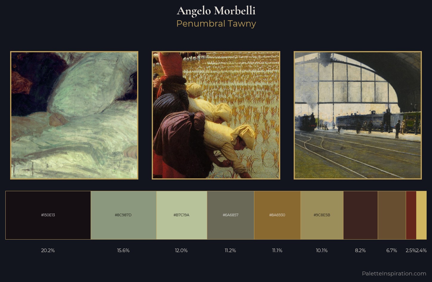 Angelo Morbelli Palette 6 — Penumbral Tawny