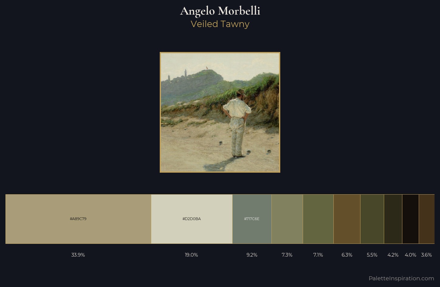 Angelo Morbelli Palette 8 — Veiled Tawny