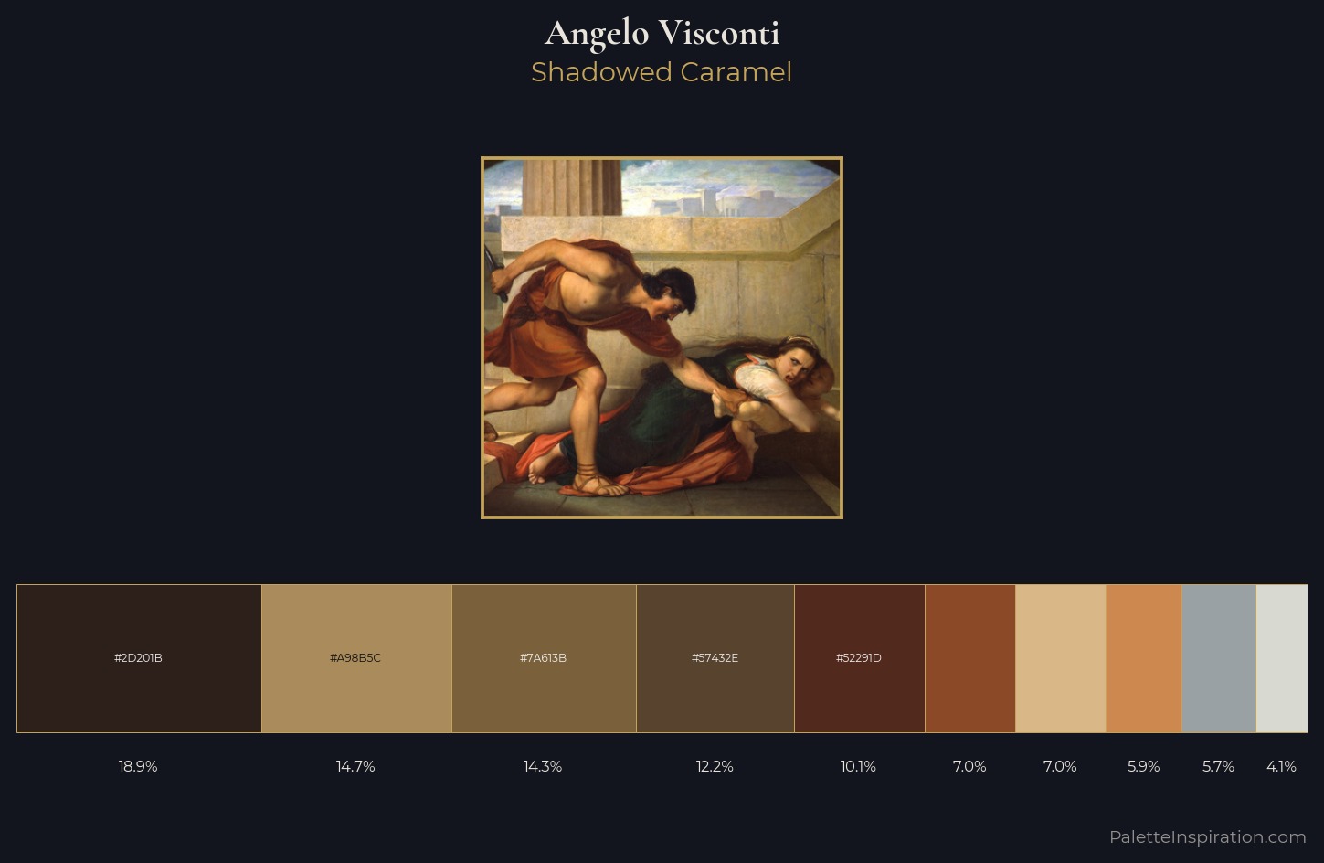 Angelo Visconti Palette 1 — Shadowed Caramel