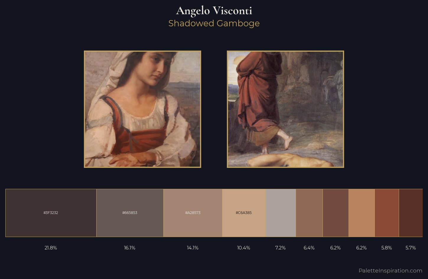 Angelo Visconti Palette 2 — Shadowed Gamboge