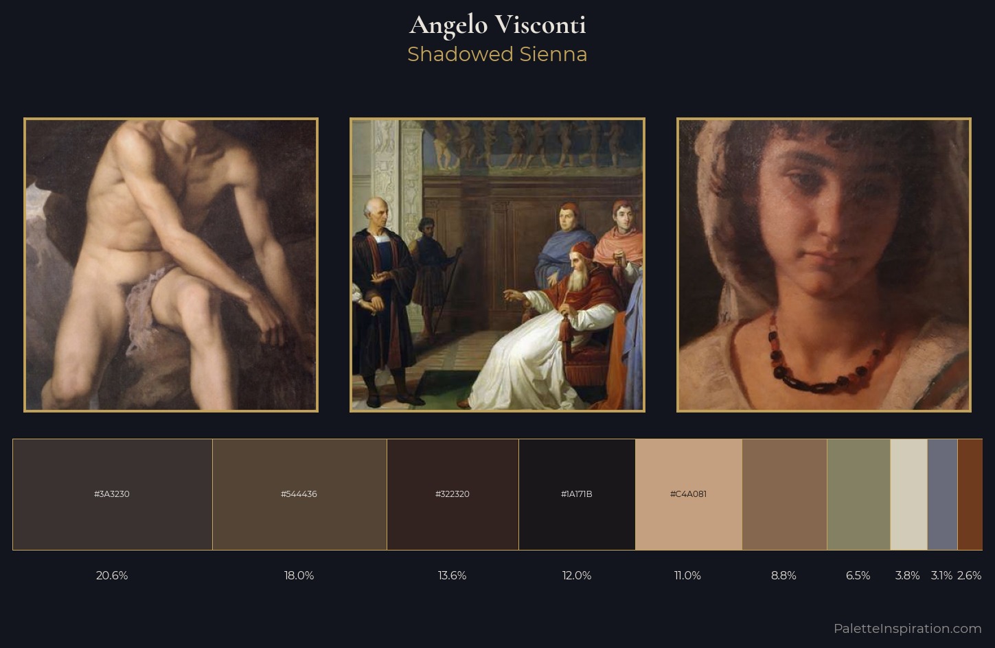 Angelo Visconti Palette 3 — Shadowed Sienna