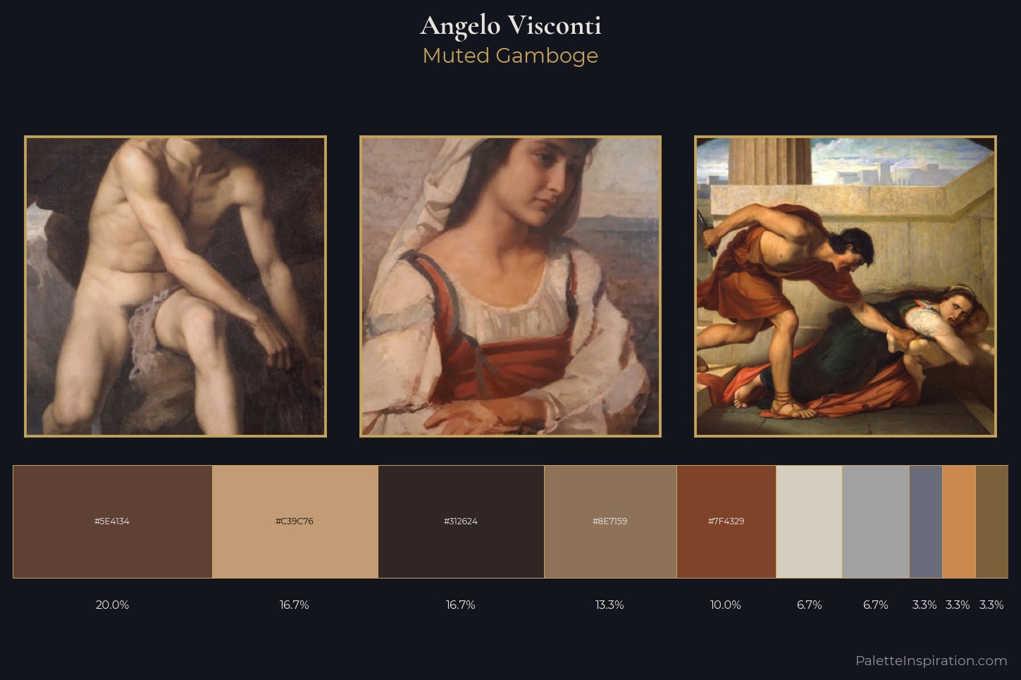 Angelo Visconti Master Palette