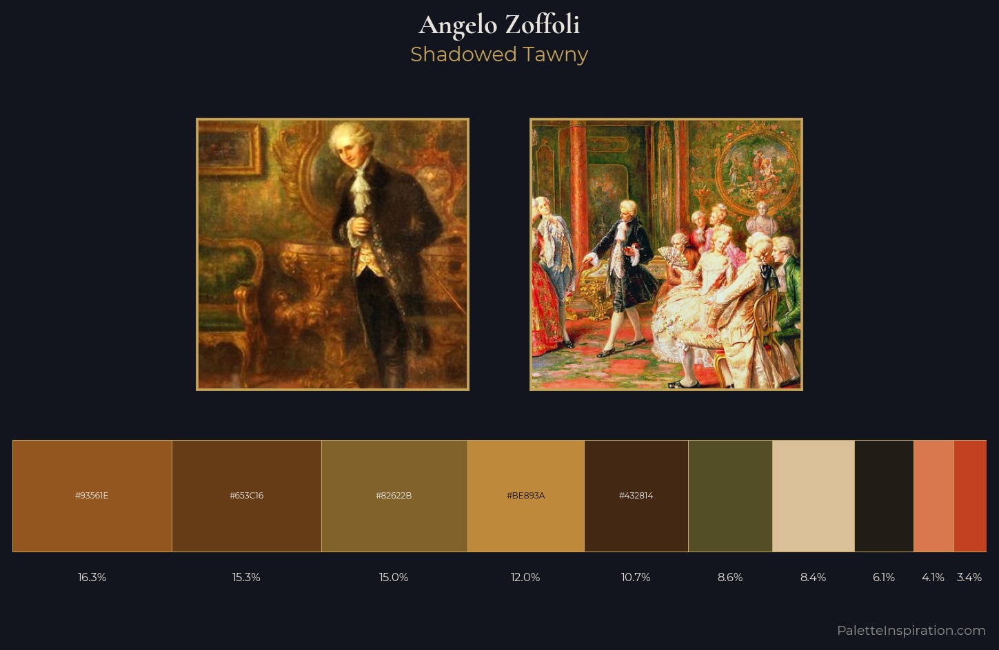 Angelo Zoffoli Palette 3 — Shadowed Tawny