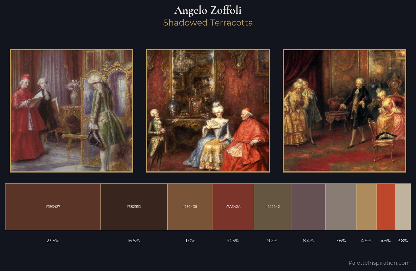 Angelo Zoffoli Palette 4 — Shadowed Terracotta